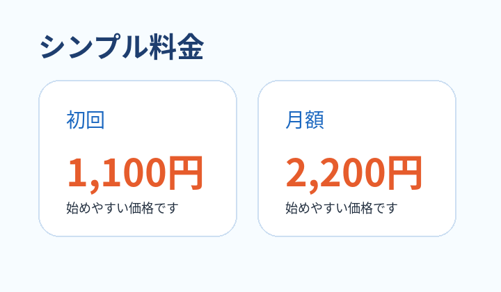 初回1100円、月額2200円の料金案内